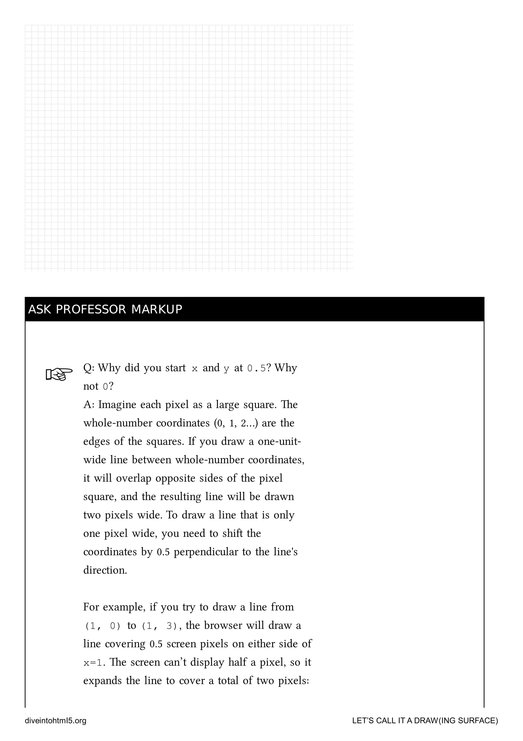☞
ASK PROFESSOR MARKUPASK PROFESSOR MARKUP
Q: Why did you start x and y at 0.5? Why
not 0?
A: Imagine ea pixel as a large square. e
whole-number coordinates (0, 1, 2…) are the
edges of the squares. If you draw a one-unit-
wide line between whole-number coordinates,
it will overlap opposite sides of the pixel
square, and the resulting line will be drawn
two pixels wide. To draw a line that is only
one pixel wide, you need to shi the
coordinates by 0.5 perpendicular to the line's
direction.
For example, if you try to draw a line from
(1, 0) to (1, 3), the browser will draw a
line covering 0.5 screen pixels on either side of
x=1. e screen can’t display half a pixel, so it
expands the line to cover a total of two pixels:
diveintohtml5.org LET’S CALL IT A DRAW(ING SURFACE)
 