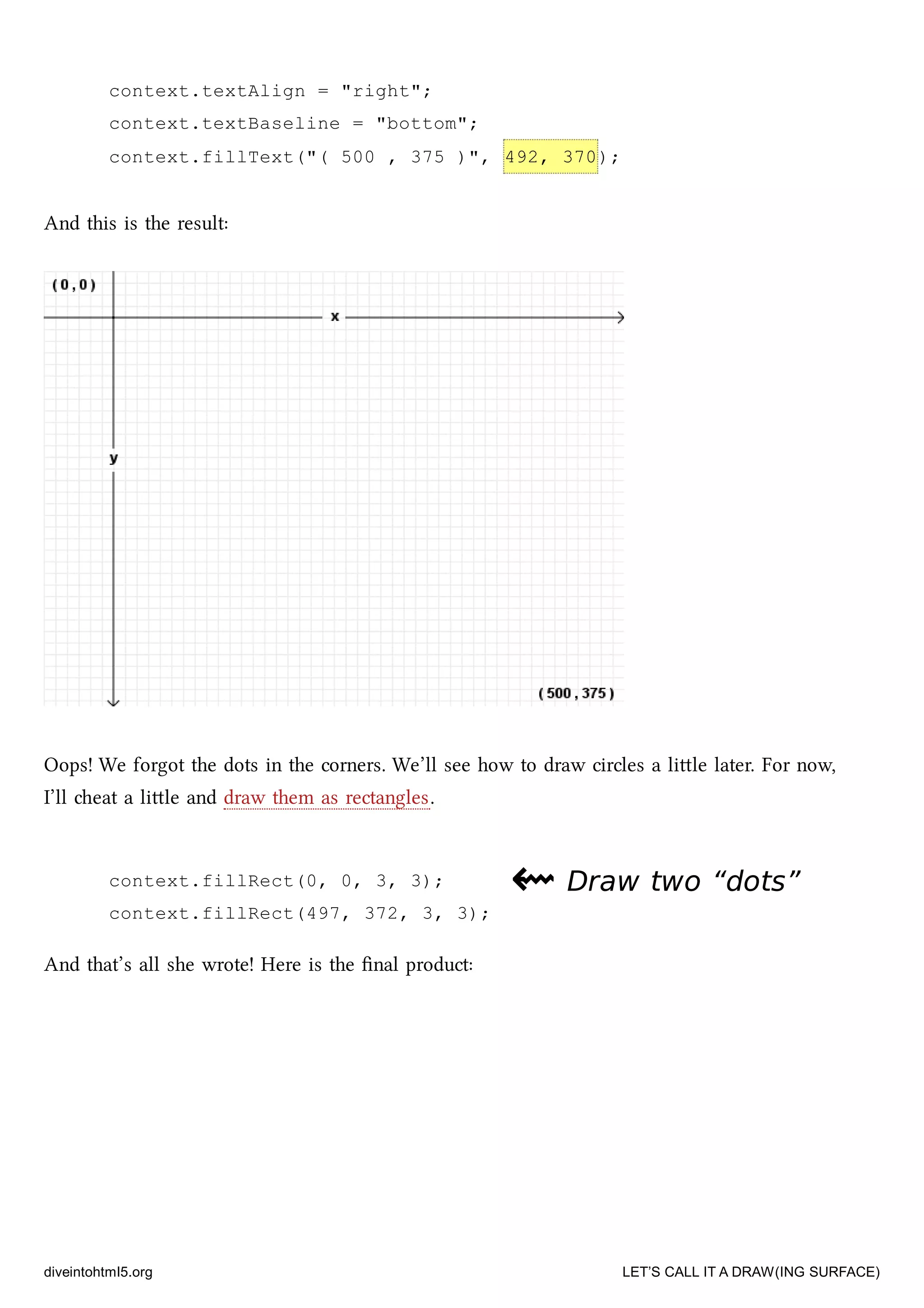 context.fillRect(0, 0, 3, 3);
context.fillRect(497, 372, 3, 3);
context.textAlign = "right";
context.textBaseline = "bottom";
context.fillText("( 500 , 375 )", 492, 370);
And this is the result:
Oops! We forgot the dots in the corners. We’ll see how to draw circles a lile later. For now,
I’ll eat a lile and draw them as rectangles.
⇜⇜ Draw two “dots”Draw two “dots”
And that’s all she wrote! Here is the ﬁnal product:
diveintohtml5.org LET’S CALL IT A DRAW(ING SURFACE)
 