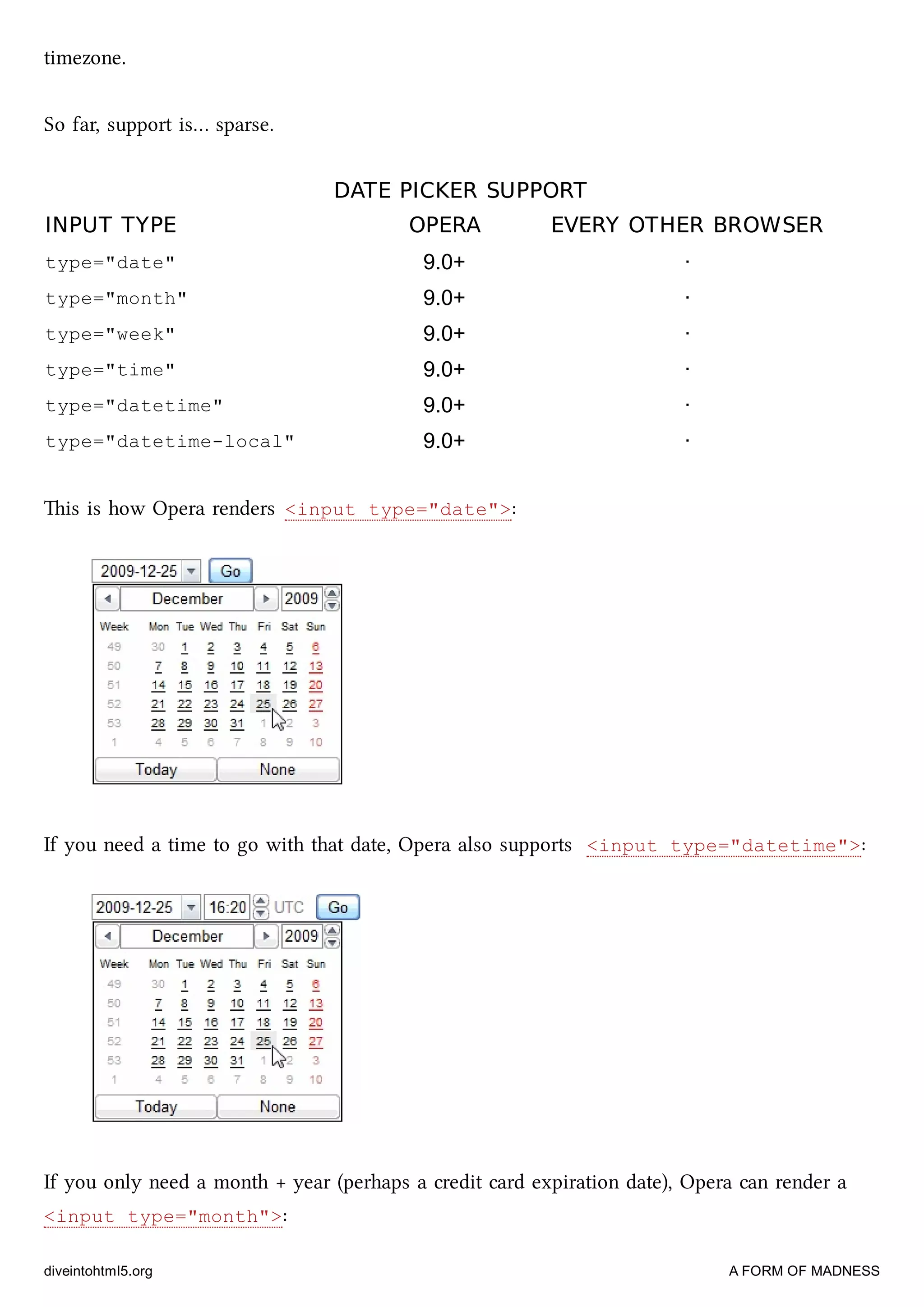 timezone.
So far, support is… sparse.
DATE PICKER SUPPORTDATE PICKER SUPPORT
INPUT TYPEINPUT TYPE OPERAOPERA EVERY OTHER BROWSEREVERY OTHER BROWSER
type="date" 9.0+ ·
type="month" 9.0+ ·
type="week" 9.0+ ·
type="time" 9.0+ ·
type="datetime" 9.0+ ·
type="datetime-local" 9.0+ ·
is is how Opera renders <input type="date">:
If you need a time to go with that date, Opera also supports <input type="datetime">:
If you only need a month + year (perhaps a credit card expiration date), Opera can render a
<input type="month">:
diveintohtml5.org A FORM OF MADNESS
 