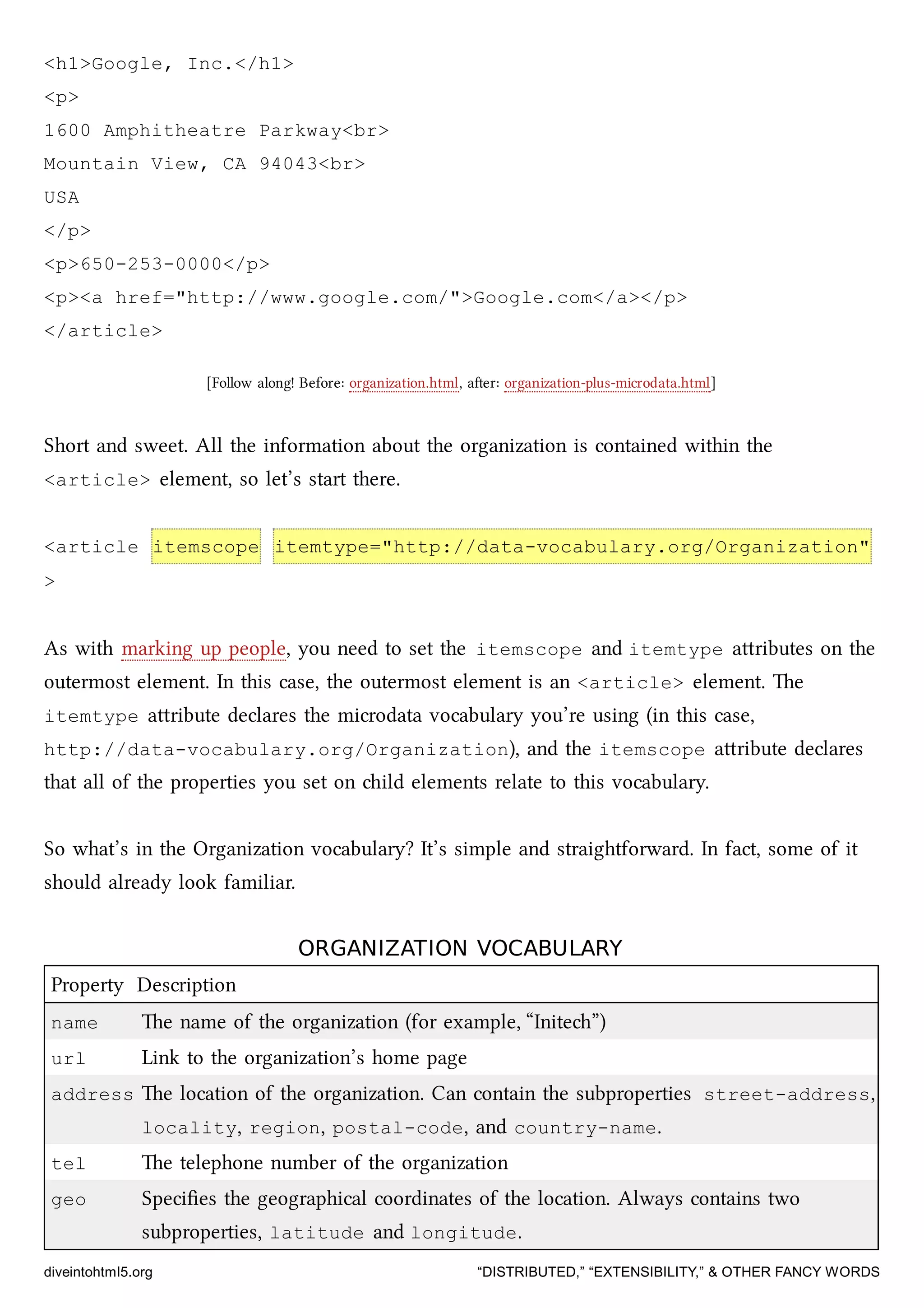 <h1>Google, Inc.</h1>
<p>
1600 Amphitheatre Parkway<br>
Mountain View, CA 94043<br>
USA
</p>
<p>650-253-0000</p>
<p><a href="http://www.google.com/">Google.com</a></p>
</article>
[Follow along! Before: organization.html, aer: organization-plus-microdata.html]
Short and sweet. All the information about the organization is contained within the
<article> element, so let’s start there.
<article itemscope itemtype="http://data-vocabulary.org/Organization"
>
As with marking up people, you need to set the itemscope and itemtype aributes on the
outermost element. In this case, the outermost element is an <article> element. e
itemtype aribute declares the microdata vocabulary you’re using (in this case,
http://data-vocabulary.org/Organization), and the itemscope aribute declares
that all of the properties you set on ild elements relate to this vocabulary.
So what’s in the Organization vocabulary? It’s simple and straightforward. In fact, some of it
should already look familiar.
ORGANIZATION VOCABULARYORGANIZATION VOCABULARY
Property Description
name e name of the organization (for example, “Inite”)
url Link to the organization’s home page
address e location of the organization. Can contain the subproperties street-address,
locality, region, postal-code, and country-name.
tel e telephone number of the organization
geo Speciﬁes the geographical coordinates of the location. Always contains two
subproperties, latitude and longitude.
diveintohtml5.org “DISTRIBUTED,” “EXTENSIBILITY,” & OTHER FANCY WORDS
 