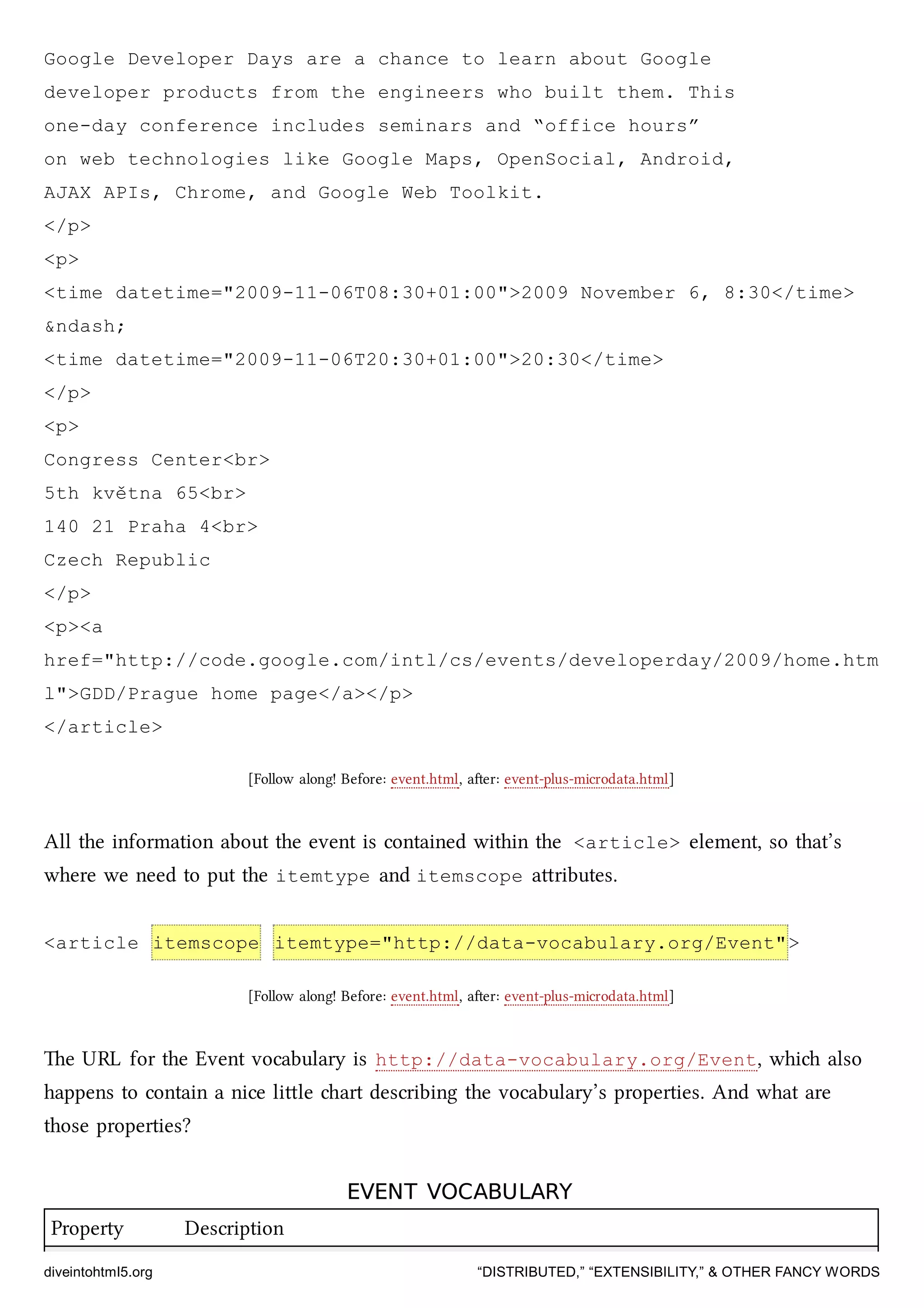 Google Developer Days are a chance to learn about Google
developer products from the engineers who built them. This
one-day conference includes seminars and “office hours”
on web technologies like Google Maps, OpenSocial, Android,
AJAX APIs, Chrome, and Google Web Toolkit.
</p>
<p>
<time datetime="2009-11-06T08:30+01:00">2009 November 6, 8:30</time>
&ndash;
<time datetime="2009-11-06T20:30+01:00">20:30</time>
</p>
<p>
Congress Center<br>
5th května 65<br>
140 21 Praha 4<br>
Czech Republic
</p>
<p><a
href="http://code.google.com/intl/cs/events/developerday/2009/home.htm
l">GDD/Prague home page</a></p>
</article>
[Follow along! Before: event.html, aer: event-plus-microdata.html]
All the information about the event is contained within the <article> element, so that’s
where we need to put the itemtype and itemscope aributes.
<article itemscope itemtype="http://data-vocabulary.org/Event">
[Follow along! Before: event.html, aer: event-plus-microdata.html]
e URL for the Event vocabulary is http://data-vocabulary.org/Event, whi also
happens to contain a nice lile art describing the vocabulary’s properties. And what are
those properties?
EVENT VOCABULARYEVENT VOCABULARY
Property Description
diveintohtml5.org “DISTRIBUTED,” “EXTENSIBILITY,” & OTHER FANCY WORDS
 