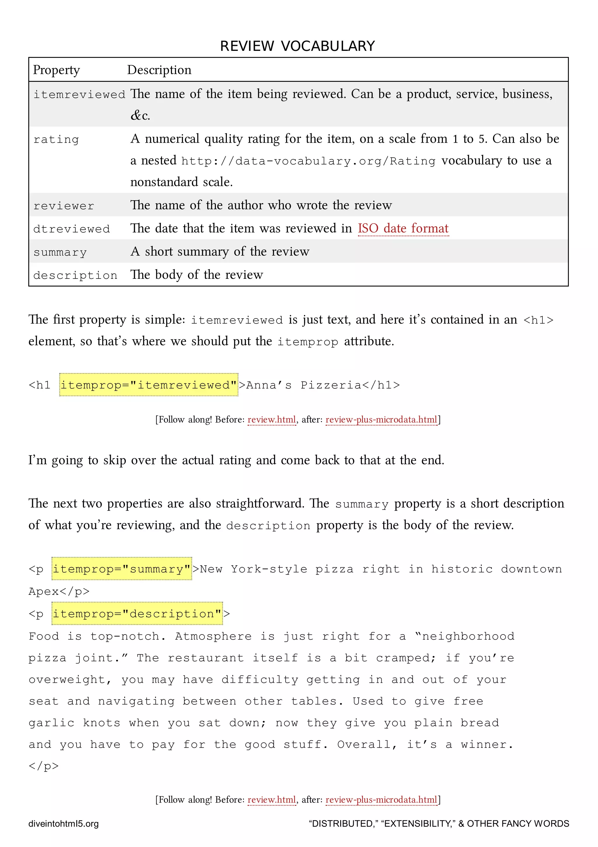 REVIEW VOCABULARYREVIEW VOCABULARY
Property Description
itemreviewed e name of the item being reviewed. Can be a product, service, business,
&c.
rating A numerical quality rating for the item, on a scale from 1 to 5. Can also be
a nested http://data-vocabulary.org/Rating vocabulary to use a
nonstandard scale.
reviewer e name of the author who wrote the review
dtreviewed e date that the item was reviewed in ISO date format
summary A short summary of the review
description e body of the review
e ﬁrst property is simple: itemreviewed is just text, and here it’s contained in an <h1>
element, so that’s where we should put the itemprop aribute.
<h1 itemprop="itemreviewed">Anna’s Pizzeria</h1>
[Follow along! Before: review.html, aer: review-plus-microdata.html]
I’m going to skip over the actual rating and come ba to that at the end.
e next two properties are also straightforward. e summary property is a short description
of what you’re reviewing, and the description property is the body of the review.
<p itemprop="summary">New York-style pizza right in historic downtown
Apex</p>
<p itemprop="description">
Food is top-notch. Atmosphere is just right for a “neighborhood
pizza joint.” The restaurant itself is a bit cramped; if you’re
overweight, you may have difficulty getting in and out of your
seat and navigating between other tables. Used to give free
garlic knots when you sat down; now they give you plain bread
and you have to pay for the good stuff. Overall, it’s a winner.
</p>
[Follow along! Before: review.html, aer: review-plus-microdata.html]
diveintohtml5.org “DISTRIBUTED,” “EXTENSIBILITY,” & OTHER FANCY WORDS
 