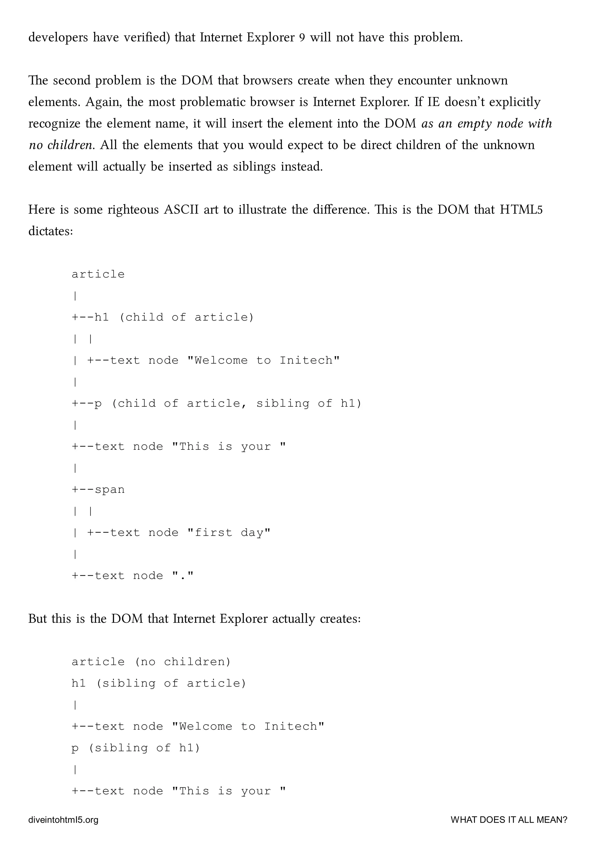 developers have veriﬁed) that Internet Explorer 9 will not have this problem.
e second problem is the DOM that browsers create when they encounter unknown
elements. Again, the most problematic browser is Internet Explorer. If IE doesn’t explicitly
recognize the element name, it will insert the element into the DOM as an empty node with
no ildren. All the elements that you would expect to be direct ildren of the unknown
element will actually be inserted as siblings instead.
Here is some righteous ASCII art to illustrate the diﬀerence. is is the DOM that HTML5
dictates:
article
|
+--h1 (child of article)
| |
| +--text node "Welcome to Initech"
|
+--p (child of article, sibling of h1)
|
+--text node "This is your "
|
+--span
| |
| +--text node "first day"
|
+--text node "."
But this is the DOM that Internet Explorer actually creates:
article (no children)
h1 (sibling of article)
|
+--text node "Welcome to Initech"
p (sibling of h1)
|
+--text node "This is your "
diveintohtml5.org WHAT DOES IT ALL MEAN?
 