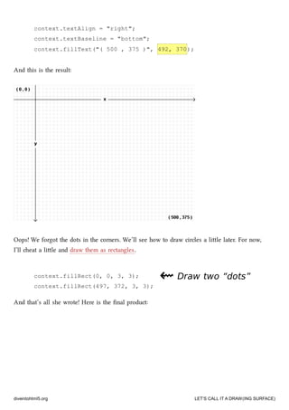 context.fillRect(0, 0, 3, 3);
context.fillRect(497, 372, 3, 3);
context.textAlign = "right";
context.textBaseline = "bottom";
context.fillText("( 500 , 375 )", 492, 370);
And this is the result:
Oops! We forgot the dots in the corners. We’ll see how to draw circles a lile later. For now,
I’ll eat a lile and draw them as rectangles.
⇜⇜ Draw two “dots”Draw two “dots”
And that’s all she wrote! Here is the ﬁnal product:
diveintohtml5.org LET’S CALL IT A DRAW(ING SURFACE)
 