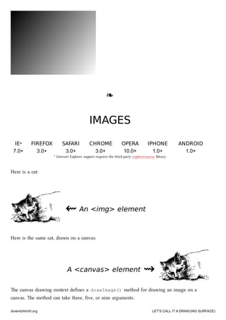 A <canvas> elementA <canvas> element ⇝⇝
❧❧
IMAGESIMAGES
IEIE** FIREFOXFIREFOX SAFARISAFARI CHROMECHROME OPERAOPERA IPHONEIPHONE ANDROIDANDROID
7.0+ 3.0+ 3.0+ 3.0+ 10.0+ 1.0+ 1.0+
* Internet Explorer support requires the third-party explorercanvas library.
Here is a cat:
⇜⇜ An <img> elementAn <img> element
Here is the same cat, drawn on a canvas:
e canvas drawing context deﬁnes a drawImage() method for drawing an image on a
canvas. e method can take three, ﬁve, or nine arguments.
diveintohtml5.org LET’S CALL IT A DRAW(ING SURFACE)
 