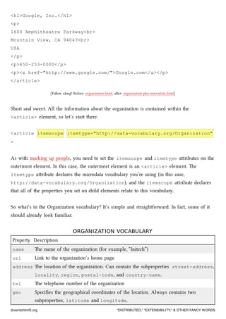 <h1>Google, Inc.</h1>
<p>
1600 Amphitheatre Parkway<br>
Mountain View, CA 94043<br>
USA
</p>
<p>650-253-0000</p>
<p><a href="http://www.google.com/">Google.com</a></p>
</article>
[Follow along! Before: organization.html, aer: organization-plus-microdata.html]
Short and sweet. All the information about the organization is contained within the
<article> element, so let’s start there.
<article itemscope itemtype="http://data-vocabulary.org/Organization"
>
As with marking up people, you need to set the itemscope and itemtype aributes on the
outermost element. In this case, the outermost element is an <article> element. e
itemtype aribute declares the microdata vocabulary you’re using (in this case,
http://data-vocabulary.org/Organization), and the itemscope aribute declares
that all of the properties you set on ild elements relate to this vocabulary.
So what’s in the Organization vocabulary? It’s simple and straightforward. In fact, some of it
should already look familiar.
ORGANIZATION VOCABULARYORGANIZATION VOCABULARY
Property Description
name e name of the organization (for example, “Inite”)
url Link to the organization’s home page
address e location of the organization. Can contain the subproperties street-address,
locality, region, postal-code, and country-name.
tel e telephone number of the organization
geo Speciﬁes the geographical coordinates of the location. Always contains two
subproperties, latitude and longitude.
diveintohtml5.org “DISTRIBUTED,” “EXTENSIBILITY,” & OTHER FANCY WORDS
 