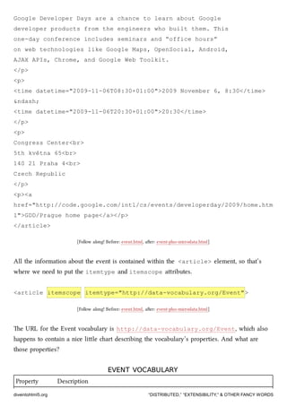Google Developer Days are a chance to learn about Google
developer products from the engineers who built them. This
one-day conference includes seminars and “office hours”
on web technologies like Google Maps, OpenSocial, Android,
AJAX APIs, Chrome, and Google Web Toolkit.
</p>
<p>
<time datetime="2009-11-06T08:30+01:00">2009 November 6, 8:30</time>
&ndash;
<time datetime="2009-11-06T20:30+01:00">20:30</time>
</p>
<p>
Congress Center<br>
5th května 65<br>
140 21 Praha 4<br>
Czech Republic
</p>
<p><a
href="http://code.google.com/intl/cs/events/developerday/2009/home.htm
l">GDD/Prague home page</a></p>
</article>
[Follow along! Before: event.html, aer: event-plus-microdata.html]
All the information about the event is contained within the <article> element, so that’s
where we need to put the itemtype and itemscope aributes.
<article itemscope itemtype="http://data-vocabulary.org/Event">
[Follow along! Before: event.html, aer: event-plus-microdata.html]
e URL for the Event vocabulary is http://data-vocabulary.org/Event, whi also
happens to contain a nice lile art describing the vocabulary’s properties. And what are
those properties?
EVENT VOCABULARYEVENT VOCABULARY
Property Description
diveintohtml5.org “DISTRIBUTED,” “EXTENSIBILITY,” & OTHER FANCY WORDS
 