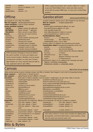 IsGeolocationPartOfHTML5.com
Math is hard. Let’s go shopping!
HTML5-supporting browsers don’t render children of <video>,
so put your Flash fallback there. Audio and video must be
served with the proper MIME type, so check your Content-Type
headers!
controls boolean
volume 0.0 to 1.0, default = 1.0
muted boolean
playbackRate default = 1.0
OfflineOffline GeolocationGeolocation
See Chapter 8: Let’s Take This Offline. Location sharing is always opt-in. See Chapter 6: You Are Here.
Test for support window.applicationCache Test for support navigator.geolocation
<html manifest> Links to cache manifest. Functions
Cache manifest sections Position getCurrentPosition(callback, err, opt);
CACHE: Always cached. No wildcards. long watchPosition(callback, err, opt);
NETWORK: Never cached. "*" wildcards. void clearWatch(watchId);
FALLBACK: Pairs; second is used offline. void callback(position); Called on success
Events First four are most common. void err(positionError); Called on error
checking always first PositionOptions object
downloading found manifest, fetching stuff timeout in milliseconds
progress still fetching stuff maximumAge also milliseconds
cached all resources cached enableHighAccuracy true or false
noupdate manifest hasn't changed Position object (in callback) has timestamp and coords.
updateready call swapCache() to activate Coordinates object Unsupported properties will be null.
obsolete manifest is 404 (or 410) latitude in decimal degrees
error it all went wrong somewhere longitude also decimal degrees
HTTP semantics still apply to resources listed in
the cache manifest, so check your Expires and
Cache-Control headers. Manifest must be served
as text/cache-manifest, so check your Content-
Type headers too. If any required resource fails to
load, application will not work offline.
altitude meters above the reference ellipsoid
accuracy in meters
altitudeAccuracy also in meters
heading degrees CCW from true north
speed in meters/second
PositionError object (in err callback) has message and code:
TIMEOUT, POSITION_UNAVAILABLE,
PERMISSION_DENIED, or UNKNOWN_ERROR
CanvasCanvas
Paths are like tracing in pencil; nothing is drawn until fill() or stroke()! See Chapter 4: Let’s Call It A Draw(ing) Surface .
Basic support "getContext" in $new("canvas")
Text support typeof $new("canvas").fillText=="function"
Functions Root path is implicit; subpaths must be explicit. drawImage() can also draw video or canvas.
beginPath(); drawImage(image,dx,dy,dw,dh); quadraticCurveTo(cpx,cpy,x,y);
closePath(); rotate(angle); bezierCurveTo(cp1x,cp1y,cp2x,cp2y,x,y);
moveTo(x,y); translate(x,y); arc(x,y,radius,startAngle,endAngle,anticlockwise);
lineTo(x,y); arcTo(x1,y1,x2,y2,radius); getImageData(sx,sy,sw,sh);
rect(x,y,w,h); isPointInPath(x,y); putImageData(imagedata,dx,dy,x,y,w,h);
fill(); fillRect(x,y,w,h); fillText(text,x,y,maxWidth);
stroke(); strokeRect(x,y,w,h); strokeText(text,x,y,maxWidth);
clip(); clearRect(x,y,w,h); measureText(text);
save(); setTransform(a,b,c,d,e,f); createLinearGradient(x0,y0,x1,y1);
restore(); transform(a,b,c,d,e,f); createRadialGradient(x0,y0,r0,x1,y1,r1);
scale(x,y); createImageData(sw,sh); createPattern(image,repetition);
Properties All properties are read/write. fillStyle and strokeStyle can also be a gradient or pattern.
fillStyle CSS color, default = "black" shadowColor CSS color, default = "black"
strokeStyle CSS color, default = "black" shadowOffsetX in pixels, default = 0
font CSS font, default = "10px sans-
serif"
shadowOffsetY in pixels, default = 0
textAlign enumerated, default = "start" shadowBlur in pixels, default = 0
textBaseline enumerated, default = "alphabetic"
Learn about states! A canvas state includes the clipping path,
all properties, and all transformations. save() pushes a state
onto the stack and restore() pops it off.
globalAlpha 0.0 (transparent) to 1.0 (opaque)
lineWidth in pixels, default = 1
lineCap enumerated, default = "butt"
lineJoin enumerated, default = "miter"
miterLimit float, default = 10
Bits & BytesBits & Bytes
diveintohtml5.org HTML5 Peeks, Pokes and Pointers
 