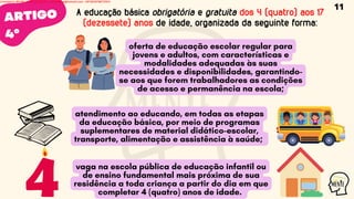 ARTIGO
4º
A educação básica obrigatória e gratuita dos 4 (quatro) aos 17
(dezessete) anos de idade, organizada da seguinte forma:
oferta de educação escolar regular para
jovens e adultos, com características e
modalidades adequadas às suas
necessidades e disponibilidades, garantindo-
se aos que forem trabalhadores as condições
de acesso e permanência na escola;
atendimento ao educando, em todas as etapas
da educação básica, por meio de programas
suplementares de material didático-escolar,
transporte, alimentação e assistência à saúde;
vaga na escola pública de educação infantil ou
de ensino fundamental mais próxima de sua
residência a toda criança a partir do dia em que
completar 4 (quatro) anos de idade.
11
Licensed to WILMA VIANA DA SILVA - wilma80mp@hotmail.com - HP18816796737674
 