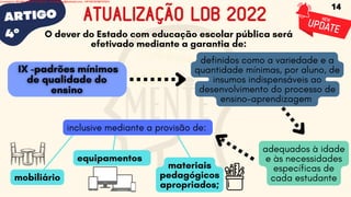 adequados à idade
e às necessidades
específicas de
cada estudante
equipamentos
materiais
pedagógicos
apropriados;
inclusive mediante a provisão de:
ARTIGO
4º
ATUALIZAÇÃO LDB 2022
O dever do Estado com educação escolar pública será
efetivado mediante a garantia de:
definidos como a variedade e a
quantidade mínimas, por aluno, de
insumos indispensáveis ao
desenvolvimento do processo de
ensino-aprendizagem
mobiliário
14
Licensed to WILMA VIANA DA SILVA - wilma80mp@hotmail.com - HP18816796737674
 