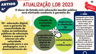 comunicação
e
colaboração
competências
voltadas ao
letramento
digital de
jovens e
adultos
segurança
e resolução
de
problemas
Parágrafo único. Para
efeitos do disposto no
inciso XII do caput
deste artigo, as
relações entre o ensino
e a aprendizagem
digital deverão prever
técnicas, ferramentas
e recursos digitais que
fortaleçam os papéis
de docência e
aprendizagem do
professor e do aluno e
que criem espaços
coletivos de mútuo
desenvolvimento.
XII - educação digital,
com a garantia de
conectividade de
todas as instituições
públicas de educação
básica e superior à
internet em alta
velocidade
adequada para o uso
pedagógico, com o
desenvolvimento de:
criação de
conteúdos
digitais
ATUALIZAÇÃO LDB 2023
O dever do Estado com educação escolar pública
será efetivado mediante a garantia de:
ARTIGO
4º
15
Licensed to WILMA VIANA DA SILVA - wilma80mp@hotmail.com - HP18816796737674
 