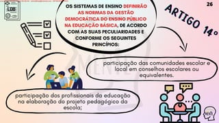 LDB
OS SISTEMAS DE ENSINO DEFINIRÃO
AS NORMAS DA GESTÃO
DEMOCRÁTICA DO ENSINO PÚBLICO
NA EDUCAÇÃO BÁSICA, DE ACORDO
COM AS SUAS PECULIARIDADES E
CONFORME OS SEGUINTES
PRINCÍPIOS:
ARTIGO
14º
ARTIGO
14º
ARTIGO
14º
participação dos profissionais da educação
na elaboração do projeto pedagógico da
escola;
participação das comunidades escolar e
local em conselhos escolares ou
equivalentes.
26
Licensed to WILMA VIANA DA SILVA - wilma80mp@hotmail.com - HP18816796737674
 