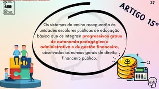 Os sistemas de ensino assegurarão às
unidades escolares públicas de educação
básica que os integram progressivos graus
de autonomia pedagógica e
administrativa e de gestão financeira,
observadas as normas gerais de direito
financeiro público.
ARTIGO
15º
ARTIGO
15º
ARTIGO
15º
27
LDB
Licensed to WILMA VIANA DA SILVA - wilma80mp@hotmail.com - HP18816796737674
 