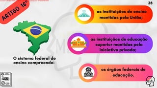 as instituições de ensino
mantidas pela União;
O sistema federal de
ensino compreende:
as instituições de educação
superior mantidas pela
iniciativa privada;
os órgãos federais de
educação.
ARTIGO
16º
ARTIGO
16º
ARTIGO
16º
LDB
28
Licensed to WILMA VIANA DA SILVA - wilma80mp@hotmail.com - HP18816796737674
 