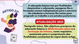 ARTIGO22º
A educação básica tem por finalidades
desenvolver o educando, assegurar-lhe a
formação comum indispensável para o exercício
da cidadania e fornecer-lhe meios para
progredir no trabalho e em estudos posteriores.
Parágrafo único. São objetivos precípuos da
educação básica a alfabetização plena e a
formação de leitores, como requisitos
essenciais para o cumprimento das
finalidades constantes do caput deste artigo.
ATUALIZAÇÃO 2022
LDB
33
Licensed to WILMA VIANA DA SILVA - wilma80mp@hotmail.com - HP18816796737674
 