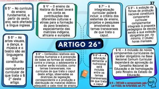 ARTIGO 26º
§ 4º - O ensino da
História do Brasil levará
em conta as
contribuições das
diferentes culturas e
etnias para a formação
do povo brasileiro,
especialmente das
matrizes indígena,
africana e européia.
§ 5º - No currículo
do ensino
fundamental, a
partir do sexto
ano, será ofertada
a língua inglesa.
§ 7º - A
integralização
curricular poderá
incluir, a critério dos
sistemas de ensino,
projetos e pesquisas
envolvendo os
temas transversais
de que trata o
caput.
§ 9º - Conteúdos relativos aos
direitos humanos e à prevenção
de todas as formas de violência
contra a criança, o adolescente e
a mulher serão incluídos, como
temas transversais, nos
currículos de que trata o caput
deste artigo, observadas as
diretrizes da legislação
correspondente e a produção e
distribuição de material didático
adequado a cada nível de ensino.
§ 6º - As
artes visuais,
a dança, a
música e o
teatro são as
linguagens
que
constituirão
o
componente
curricular de
que trata o §
2º deste
artigo.
§ 8º- A exibição de
filmes de produção
nacional constituirá
componente
curricular
complementar
integrado à proposta
pedagógica da escola,
sendo a sua exibição
obrigatória por, no
mínimo, 2 (duas)
horas mensais.
§ 10 - A inclusão de novos
componentes curriculares de
caráter obrigatório na Base
Nacional Comum Curricular
dependerá de aprovação do
Conselho Nacional de
Educação e de homologação
pelo Ministro de Estado da
Educação.
§ 9º-A - A
educação
alimentar e
nutricional
será
incluída
entre os
temas
transversais
de que trata
o caput. § 11 – (VETADO e acrescentado pela
§ 11 – (VETADO e acrescentado pela
Lei 14.533, de 11/01/2023, art. 7º)
Lei 14.533, de 11/01/2023, art. 7º)
37
Licensed to WILMA VIANA DA SILVA - wilma80mp@hotmail.com - HP18816796737674
 