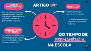 SOBRE O TEMPO
INTEGRAL
ENSINO
FUNDAMENTAL RESSALVAS
ARTIGO 34º
DO TEMPO DE
PERMANÊNCIA
Pelo menos quatro horas de
trabalho efetivo em sala de
aula, sendo progressivamente
ampliado o período de
permanência na escola.
2º O ensino fundamental será
ministrado progressivamente
em tempo integral, a critério
dos sistemas de ensino.
1º São ressalvados os
casos do ensino noturno.
1º Formas alternativas de
organização autorizadas
nesta Lei.
NA ESCOLA
41
Licensed to WILMA VIANA DA SILVA - wilma80mp@hotmail.com - HP18816796737674
 