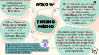ENSINO
MÉDIO
Etapa final da
educação básica, com
duração mínima de
três anos.
A Base Nacional
Comum Curricular
definirá direitos e
objetivos de
aprendizagem nas
seguintes áreas do
conhecimento:
O currículo do ensino médio
será composto pela Base
Nacional Comum Curricular
e por itinerários
formativos, que deverão ser
organizados por meio da
oferta de diferentes arranjos
curriculares.
Os currículos do ensino médio
deverão considerar a formação
integral do aluno, de maneira a
adotar um trabalho voltado para
a construção de seu projeto de
vida e para sua formação nos
aspectos físicos, cognitivos e
socioemocionais.
ARTIGO35º
Linguagens e suas tenologias
Matemática e suas tecnologias
Ciências Humanas e sociais aplicadas
Ciências da Natureza
42
Licensed to WILMA VIANA DA SILVA - wilma80mp@hotmail.com - HP18816796737674
 