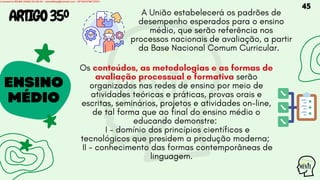 ENSINO
MÉDIO
ARTIGO35º
Os conteúdos, as metodologias e as formas de
avaliação processual e formativa serão
organizados nas redes de ensino por meio de
atividades teóricas e práticas, provas orais e
escritas, seminários, projetos e atividades on-line,
de tal forma que ao final do ensino médio o
educando demonstre:
I - domínio dos princípios científicos e
tecnológicos que presidem a produção moderna;
II - conhecimento das formas contemporâneas de
linguagem.
A União estabelecerá os padrões de
desempenho esperados para o ensino
médio, que serão referência nos
processos nacionais de avaliação, a partir
da Base Nacional Comum Curricular.
45
Licensed to WILMA VIANA DA SILVA - wilma80mp@hotmail.com - HP18816796737674
 