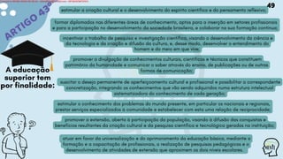 A educação
superior tem
por finalidade:
ARTIGO
43º estimular a criação cultural e o desenvolvimento do espírito científico e do pensamento reflexivo;
formar diplomados nas diferentes áreas de conhecimento, aptos para a inserção em setores profissionais
e para a participação no desenvolvimento da sociedade brasileira, e colaborar na sua formação contínua;
incentivar o trabalho de pesquisa e investigação científica, visando o desenvolvimento da ciência e
da tecnologia e da criação e difusão da cultura, e, desse modo, desenvolver o entendimento do
homem e do meio em que vive;
promover a divulgação de conhecimentos culturais, científicos e técnicos que constituem
patrimônio da humanidade e comunicar o saber através do ensino, de publicações ou de outras
formas de comunicação;
49
suscitar o desejo permanente de aperfeiçoamento cultural e profissional e possibilitar a correspondente
concretização, integrando os conhecimentos que vão sendo adquiridos numa estrutura intelectual
sistematizadora do conhecimento de cada geração;
estimular o conhecimento dos problemas do mundo presente, em particular os nacionais e regionais,
prestar serviços especializados à comunidade e estabelecer com esta uma relação de reciprocidade;
promover a extensão, aberta à participação da população, visando à difusão das conquistas e
benefícios resultantes da criação cultural e da pesquisa científica e tecnológica geradas na instituição;
atuar em favor da universalização e do aprimoramento da educação básica, mediante a
formação e a capacitação de profissionais, a realização de pesquisas pedagógicas e o
desenvolvimento de atividades de extensão que aproximem os dois níveis escolares.
Licensed to WILMA VIANA DA SILVA - wilma80mp@hotmail.com - HP18816796737674
 