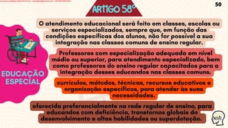 oferecida preferencialmente na rede regular de ensino, para
educandos com deficiência, transtornos globais do
desenvolvimento e altas habilidades ou superdotação.
EDUCAÇÃO
ESPECIAL
O atendimento educacional será feito em classes, escolas ou
serviços especializados, sempre que, em função das
condições específicas dos alunos, não for possível a sua
integração nas classes comuns de ensino regular.
Professores com especialização adequada em nível
médio ou superior, para atendimento especializado, bem
como professores do ensino regular capacitados para a
integração desses educandos nas classes comuns.
currículos, métodos, técnicas, recursos educativos e
organização específicos, para atender às suas
necessidades.
ARTIGO58º
50
Licensed to WILMA VIANA DA SILVA - wilma80mp@hotmail.com - HP18816796737674
 