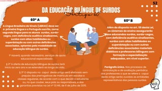 Parágrafo único. Nos processos de
contratação e de avaliação periódica
dos professores a que se refere o caput
deste artigo serão ouvidas as entidades
representativas das pessoas surdas.
DA EDUCAÇÃO BILÍNGUE DE SURDOS
Artigo 60º
60º A 60º B
A Língua Brasileira de Sinais (LIBRAS) deve ser
a primeira língua e o Português escrito, como
segunda língua para os alunos surdos, surdo-
cegos, com deficiência auditiva sinalizantes,
surdos com altas habilidades ou
superdotação ou com outras deficiências
associadas, optantes pela modalidade de
educação bilíngue de surdos.
1º Haverá, quando necessário, serviços de apoio
educacional especializado.
§ 2º A oferta de educação bilíngue de surdos terá
início ao zero ano e se estenderá ao longo da vida.
§ 3º O disposto no caput deste artigo será efetivado sem
prejuízo das prerrogativas de matrícula em escolas e
classes regulares, de acordo com o que decidir o estudante
ou, no que couber, seus pais ou responsáveis, e das
garantias previstas na Lei nº 13.146, de 6 de julho de 2015.
Além do disposto no art. 59 desta Lei,
os sistemas de ensino assegurarão
aos educandos surdos, surdo-cegos,
com deficiência auditiva sinalizantes,
surdos com altas habilidades ou
superdotação ou com outras
deficiências associadas materiais
didáticos e professores bilíngues com
formação e especialização
adequadas, em nível superior.
52
Licensed to WILMA VIANA DA SILVA - wilma80mp@hotmail.com - HP18816796737674
 