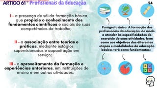 Profissionais da Educação
ARTIGO61º
Parágrafo único. A formação dos
profissionais da educação, de modo
a atender às especificidades do
exercício de suas atividades, bem
como aos objetivos das diferentes
etapas e modalidades da educação
básica, terá como fundamentos:
I – a presença de sólida formação básica,
que propicie o conhecimento dos
fundamentos científicos e sociais de suas
competências de trabalho;
II – a associação entre teorias e
práticas, mediante estágios
supervisionados e capacitação em
serviço;
III – o aproveitamento da formação e
experiências anteriores, em instituições de
ensino e em outras atividades.
54
Licensed to WILMA VIANA DA SILVA - wilma80mp@hotmail.com - HP18816796737674
 