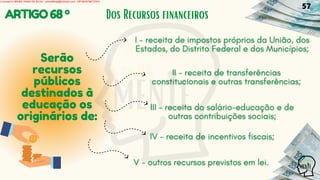 ARTIGO68º Dos Recursos financeiros
Serão
recursos
públicos
destinados à
educação os
originários de:
57
Licensed to WILMA VIANA DA SILVA - wilma80mp@hotmail.com - HP18816796737674
 