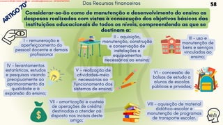 ARTIGO
70º
Considerar-se-ão como de manutenção e desenvolvimento do ensino as
despesas realizadas com vistas à consecução dos objetivos básicos das
instituições educacionais de todos os níveis, compreendendo as que se
destinam a:
I - remuneração e
aperfeiçoamento do
pessoal docente e demais
profissionai
Dos Recursos financeiros
II - aquisição,
manutenção, construção
e conservação de
instalações e
equipamentos
necessários ao ensino;
III – uso e
manutenção de
bens e serviços
vinculados ao
ensino;
IV - levantamentos
estatísticos, estudos
e pesquisas visando
precipuamente ao
aprimoramento da
qualidade e à
expansão do ensino;
V - realização de
atividades-meio
necessárias ao
funcionamento dos
sistemas de ensino;
VI - concessão de
bolsas de estudo a
alunos de escolas
públicas e privadas;
VII - amortização e custeio
de operações de crédito
destinadas a atender ao
disposto nos incisos deste
artigo;
VIII - aquisição de material
didático-escolar e
manutenção de programas
de transporte escolar.
58
Licensed to WILMA VIANA DA SILVA - wilma80mp@hotmail.com - HP18816796737674
 