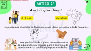 LDB ARTIGO 2º
A educação, dever:
da família do Estado
inspirada nos princípios de liberdade e nos ideais de solidariedade humana....
...tem por finalidade o pleno desenvolvimento
do educando, seu preparo para o exercício da
cidadania e sua qualificação para o trabalho.
06
Licensed to WILMA VIANA DA SILVA - wilma80mp@hotmail.com - HP18816796737674
 