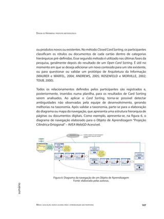 Design de Hipermídia: proposta metodológica
Mídia e educação: novos olhares para a aprendizagem sem fronteiras 107
sumário
ouprodutosnovosouexistentes.Nométodo ClosedCardSorting,osparticipantes
classificam os rótulos ou documentos de cada cartão dentro de categorias
hierárquicas pré-definidas. Esse segundo método é utilizado nas últimas fases da
pesquisa, geralmente depois do resultado de um Open Card Sorting. É útil no
momento em que se deseja adicionar um novo conteúdo para um site existente,
ou para questionar ou validar um protótipo de Arquitetura da Informação
(MAURER e WARFEL, 2004; ANDREWS, 2005; ROSENFELD e MORVILLE, 2002;
TOUB, 2000).
Todos os relacionamentos definidos pelos participantes são registrados e,
posteriormente, inseridos numa planilha, para os resultados de Card Sorting
serem analisados. Ao aplicar o Card Sorting, torna-se possível detectar
ambiguidades não observadas pela equipe de desenvolvimento, gerando
melhorias na taxonomia. Após validar a taxonomia, parte-se para a elaboração
do diagrama ou mapa da navegação, que apresenta uma estrutura hierarquia de
páginas ou documentos digitais. Como exemplo, apresenta-se, na figura 6, o
diagrama de navegação elaborado para o Objeto de Aprendizagem “Projeção
Cilíndrica Ortogonal”– AVEA WebGD Acessível.
Figura 6: Diagrama da navegação de um Objeto de Aprendizagem
Fonte: elaborado pelas autoras.
 