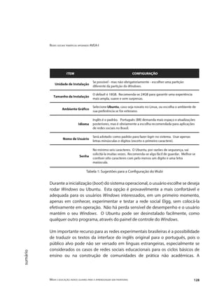 Redes sociais temáticas apoiando AVEA-I
Mídia e educação: novos olhares para a aprendizagem sem fronteiras 128
sumário
Tabela 1: Sugestões para a Configuração do Wubi
Durante a inicialização (boot) do sistema operacional, o usuário escolhe se deseja
rodar Windows ou Ubuntu. Esta opção é provavelmente a mais confortável e
adequada para os usuários Windows interessados, em um primeiro momento,
apenas em conhecer, experimentar e testar a rede social Elgg, sem colocá-la
efetivamente em operação. Não há perda sensível de desempenho e o usuário
mantém o seu Windows. O Ubuntu pode ser desinstalado facilmente, como
qualquer outro programa, através do painel de controle do Windows.
Um importante recurso para as redes experimentais brasileiras é a possibilidade
de traduzir os textos da interface do inglês original para o português, pois o
público alvo pode não ser versado em línguas estrangeiras, especialmente se
considerados os casos de redes sociais educacionais para os ciclos básicos de
ensino ou na construção de comunidades de prática não acadêmicas. A
 