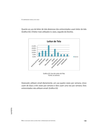 A compreensão espacial dos cegos
Mídia e educação: novos olhares para a aprendizagem sem fronteiras 138
sumário
Quanto ao uso do leitor de tela dezenove dos entrevistados usam leitor de tela
(Gráfico 02). O leitor mais utilizado é o Jaws, seguido do DosVox.
Gráfico 02: Uso do Leitor de Tela
Fonte: as autoras
Dezessete utilizam email diariamente, um usa quatro vezes por semana, cinco
usam de duas a três vezes por semana e dois usam uma vez por semana. Dois
entrevistados não utilizam email. (Gráfico 03)
 