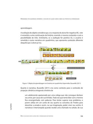 Aprendendo por quadrinhos hipermídia: o discurso de alunos surdos sobre essa proposta de aprendizagem
Mídia e educação: novos olhares para a aprendizagem sem fronteiras 154
sumário
aprendizagem.
A avaliação do objeto considera que, se a resposta do aluno for negativa (N), este
é remetido a uma continuação da história, revendo o mesmo conteúdo e com a
possibilidade de links. Entretanto, se a avaliação for positiva (S), o usuário é
remetido à outra narrativa em quadrinhos, que apresenta conteúdo diferente
daquele que o aluno já viu.
Figura 1: Objeto de aprendizagem em história em quadrinhos hipermídia. Busarello (2011)
Quanto à narrativa, Busarello (2011) cria como contexto para o conteúdo de
projeção cilíndrica ortogonal a história de
um adolescente apaixonado por uma colega que não consegue declarar
seu amor, por causa de sua timidez. Toda vez que tenta falar com a menina
fica envergonhado, sem palavras. Para tentar superar esse problema, o
jovem utiliza em um canto de seu quarto os conceitos do Triedro para
desenhar a amada e assim, na sua imaginação, poder viver seu sonho. A
narrativa é interrompida quando recebe uma chamada no celular, de sua
 