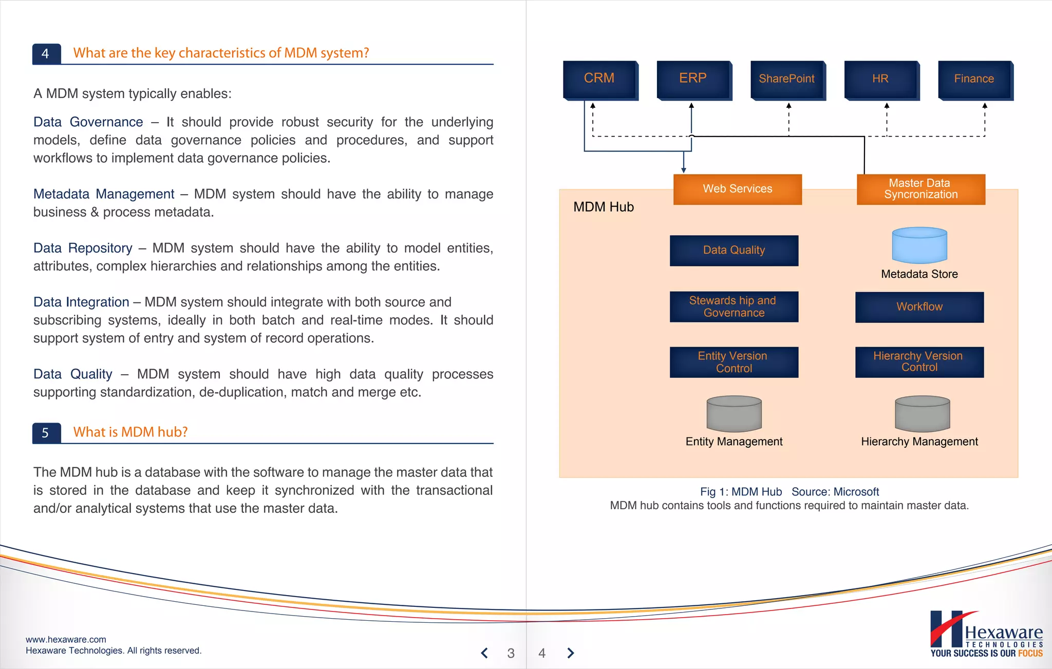 4       What are the key characteristics of MDM system?
                                                                                       CRM             ERP             SharePoint            HR              Finance
 A MDM system typically enables:

 Data Governance – It should provide robust security for the underlying
 models, define data governance policies and procedures, and support
 workflows to implement data governance policies.
                                                                                                                                                Master Data
                                                                                                            Web Services
 Metadata Management – MDM system should have the ability to manage                                                                            Syncronization
 business & process metadata.                                                         MDM Hub


 Data Repository – MDM system should have the ability to model entities,                                    Data Quality
 attributes, complex hierarchies and relationships among the entities.
                                                                                                                                              Metadata Store

 Data Integration – MDM system should integrate with both source and                                     Stewards hip and
                                                                                                                                                  Workflow
                                                                                                            Governance
 subscribing systems, ideally in both batch and real-time modes. It should
 support system of entry and system of record operations.
                                                                                                           Entity Version                    Hierarchy Version
                                                                                                               Control                            Control
 Data Quality – MDM system should have high data quality processes
 supporting standardization, de-duplication, match and merge etc.


   5       What is MDM hub?
                                                                                                        Entity Management                 Hierarchy Management

 The MDM hub is a database with the software to manage the master data that
 is stored in the database and keep it synchronized with the transactional                               Fig 1: MDM Hub Source: Microsoft
 and/or analytical systems that use the master data.                                      MDM hub contains tools and functions required to maintain master data.




www.hexaware.com
Hexaware Technologies. All rights reserved.                                   3   4
 