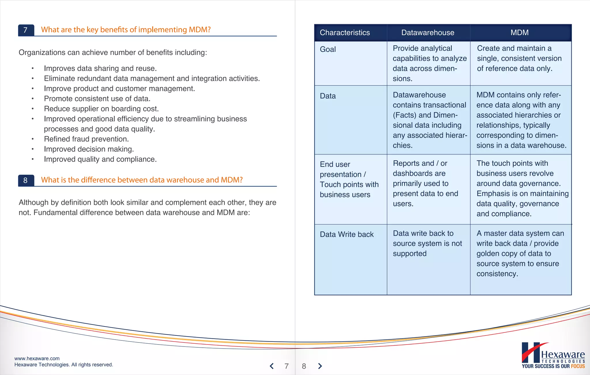 7       What are the key benefits of implementing MDM?                               Characteristics       Datawarehouse                     MDM

                                                                                        Goal                Provide analytical        Create and maintain a
 Organizations can achieve number of benefits including:
                                                                                                            capabilities to analyze   single, consistent version
       •    Improves data sharing and reuse.                                                                data across dimen-        of reference data only.
       •    Eliminate redundant data management and integration activities.                                 sions.
       •    Improve product and customer management.
       •    Promote consistent use of data.                                             Data                Datawarehouse             MDM contains only refer-
       •    Reduce supplier on boarding cost.                                                               contains transactional    ence data along with any
       •    Improved operational efficiency due to streamlining business                                    (Facts) and Dimen-        associated hierarchies or
            processes and good data quality.                                                                sional data including     relationships, typically
       •    Refined fraud prevention.                                                                       any associated hierar-    corresponding to dimen-
       •    Improved decision making.                                                                       chies.                    sions in a data warehouse.
       •    Improved quality and compliance.
                                                                                        End user            Reports and / or          The touch points with
                                                                                        presentation /      dashboards are            business users revolve
   8       What is the difference between data warehouse and MDM?                                           primarily used to         around data governance.
                                                                                        Touch points with
                                                                                        business users      present data to end       Emphasis is on maintaining
 Although by definition both look similar and complement each other, they are                               users.                    data quality, governance
 not. Fundamental difference between data warehouse and MDM are:                                                                      and compliance.

                                                                                        Data Write back     Data write back to        A master data system can
                                                                                                            source system is not      write back data / provide
                                                                                                            supported                 golden copy of data to
                                                                                                                                      source system to ensure
                                                                                                                                      consistency.




www.hexaware.com
Hexaware Technologies. All rights reserved.                                     7   8
 