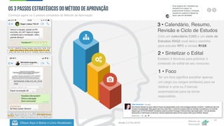 Clique Aqui e Baixe o Livro Atualizado
Método de
Aprovação
Versão 5.5 Fev-2019
14
Os 3 Passos Estratégicos do Método de Aprovação
Conheça agora os 3 passos completos do Método de Aprovação
3 • Calendário, Resumo,
Revisão e Ciclo de Estudos
Com um calendário C26S e um ciclo de
Estudos R2Q2 você terá o caminho
para estudar RPC e revisar R12X
2 • Sintetizar o Edital
Existem 3 técnicas para priorizar o
conteúdo do edital de seu concurso
1 • Foco
Ter um foco significa escolher apenas
um cargo (ou cargos similares) para se
dedicar e uma ou 2 bancas
examinadoras para se tornar
especialista.
 