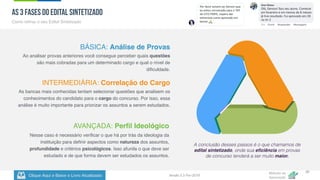 Clique Aqui e Baixe o Livro Atualizado
Método de
Aprovação
Versão 5.5 Fev-2019
26
As 3 Fases do Edital Sintetizado
BÁSICA: Análise de Provas
Ao analisar provas anteriores você consegue perceber quais questões
são mais cobradas para um determinado cargo e qual o nível de
dificuldade.
INTERMEDIÁRIA: Correlação do Cargo
As bancas mais conhecidas tentam selecionar questões que analisem os
conhecimentos do candidato para o cargo do concurso. Por isso, essa
análise é muito importante para priorizar os assuntos a serem estudados.
AVANÇADA: Perfil Ideológico
Nesse caso é necessário verificar o que há por trás da ideologia da
instituição para definir aspectos como natureza dos assuntos,
profundidade e critérios psicológicos. Isso afunila o que deve ser
estudado e de que forma devem ser estudados os assuntos.
A conclusão desses passos é o que chamamos de
edital sintetizado, onde sua eficiência em provas
de concurso tenderá a ser muito maior.
Como refinar o seu Edital Sintetizado
 