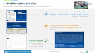 Clique Aqui e Baixe o Livro Atualizado
Método de
Aprovação
Versão 5.5 Fev-2019
27
Exemplo Prático de Edital Sintetizado
Edital Sintetizado de Direito Constitucional para Defensor Público e Instituição CESPE
Seleção realizada com a primeira técnica básica
(análise das provas)
Utilização das técnicas intermediária
(análise do cargo) e avançada (perfil da
banca)
Edital Sintetizado
Assuntos que devem
ser priorizados no
momento dos estudos
 