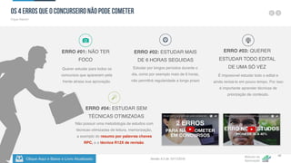 Clique Aqui e Baixe o Livro Atualizado
Método de
Aprovação
Versão 4.0 de 10/11/2016
46
Os 4 Erros que o Concurseiro Não Pode Cometer
Fique Atento!
ERRO #03: QUERER
ESTUDAR TODO EDITAL
DE UMA SÓ VEZ
É impossível estudar todo o edital e
ainda revisá-lo em pouco tempo. Por isso
é importante aprender técnicas de
priorização de conteúdo.
ERRO #01: NÃO TER
FOCO
Querer estudar para todos os
concursos que aparecem pela
frente atrasa sua aprovação.
ERRO #04: ESTUDAR SEM
TÉCNICAS OTIMIZADAS
Não possuir uma metodologia de estudos com
técnicas otimizadas de leitura, memorização,
a exemplo do resumo por palavras chaves
RPC, e a técnica R12X de revisão.
ERRO #02: ESTUDAR MAIS
DE 6 HORAS SEGUIDAS
Estudar por longos períodos durante o
dia, como por exemplo mais de 6 horas,
não permitirá regularidade a longo prazo
 