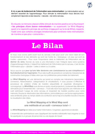 SIGNOS – Notre cerveau et le Mind Mapping – ©Reproduction et diffusion à des tiers interdites 14
Le Bilan
 