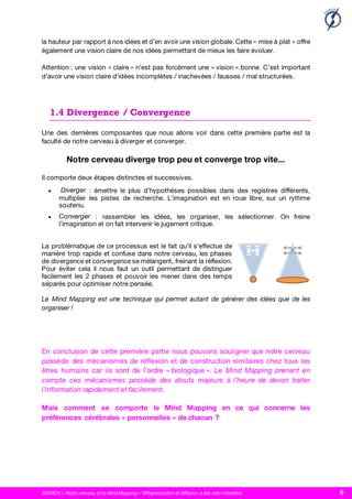 SIGNOS – Notre cerveau et le Mind Mapping – ©Reproduction et diffusion à des tiers interdites 6
1.4 Divergence / Convergence


 