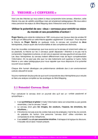 SIGNOS – Notre cerveau et le Mind Mapping – ©Reproduction et diffusion à des tiers interdites 7
2. THEORIE « 2 CERVEAUX »
2.1 Potentiel Cerveau Droit




 