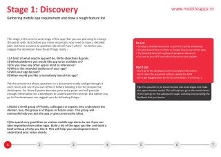 21 3 4 5 6 7
www.mobileappz.in
 