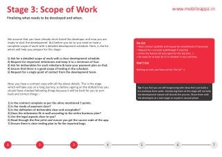 2 3 4 5 6 71
www.mobileappz.in
 