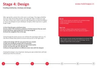 2 3 4 5 6 71
www.mobileappz.in
 