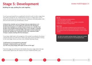 2 3 4 5 6 71
www.mobileappz.in
 