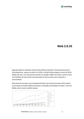 Web 2.0.10




Segundo dados do indicador Varejo Online (VOL) produzidos trimestralmente pela E-
Consulting Corp., apenas no Brasil, em 2010, o Varejo Online atingirá a marca de 23,65
bilhões de reais, um crescimento de 8,4% em relação à 2009. Para 2012, estima-se que
31,35 bilhões de reais serão transacionados de forma online entre empresas e
consumidores.

Afora bens de consumo, que responde pelo pilar mais visível do varejo online, dentre
os principais mercados podemos destacar a evolução da atividade em Autos, Turismo e
Media, como mostra o gráfico abaixo:




             Mobilidade | Melhores Análises, Melhores Insights         23
 