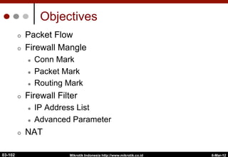 6-Mar-12
Mikrotik Indonesia http://www.mikrotik.co.id
Objectives
¢  Packet Flow
¢  Firewall Mangle
l  Conn Mark
l  Packet Mark
l  Routing Mark
¢  Firewall Filter
l  IP Address List
l  Advanced Parameter
¢  NAT
03-102
 
