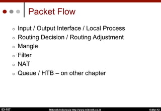 6-Mar-12
Mikrotik Indonesia http://www.mikrotik.co.id
Packet Flow
¢  Input / Output Interface / Local Process
¢  Routing Decision / Routing Adjustment
¢  Mangle
¢  Filter
¢  NAT
¢  Queue / HTB – on other chapter
03-107
 